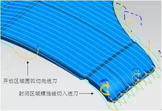 各種高速加工刀具，鋁合金壓鑄的發展大助力